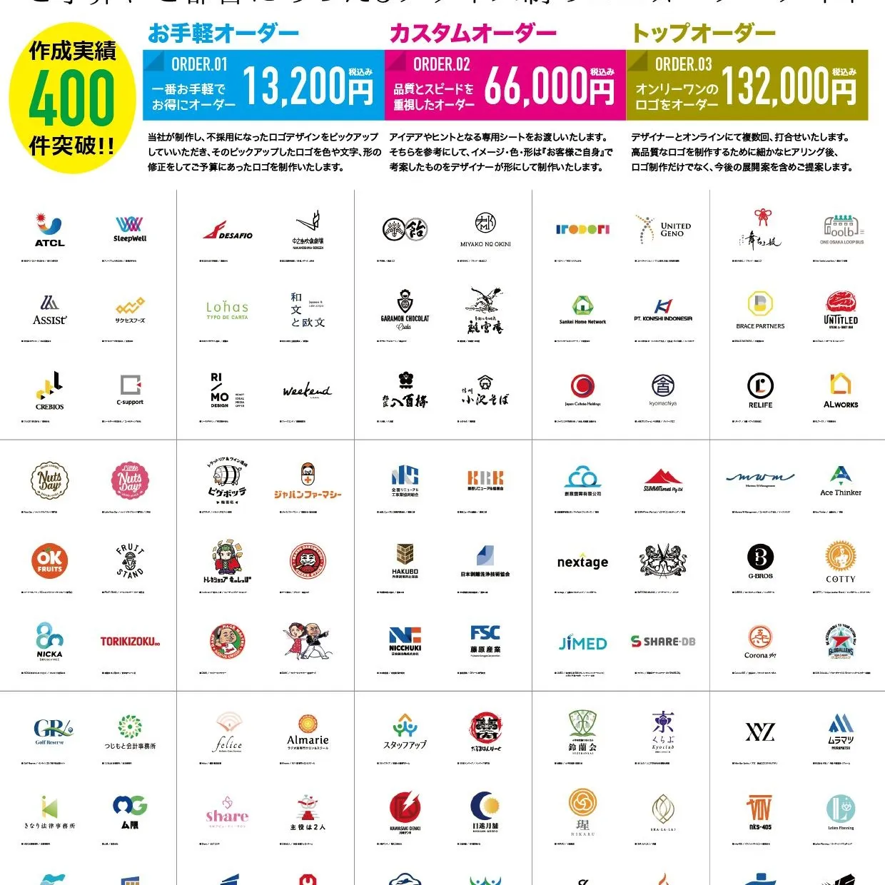 弊社もいつもお願いしている